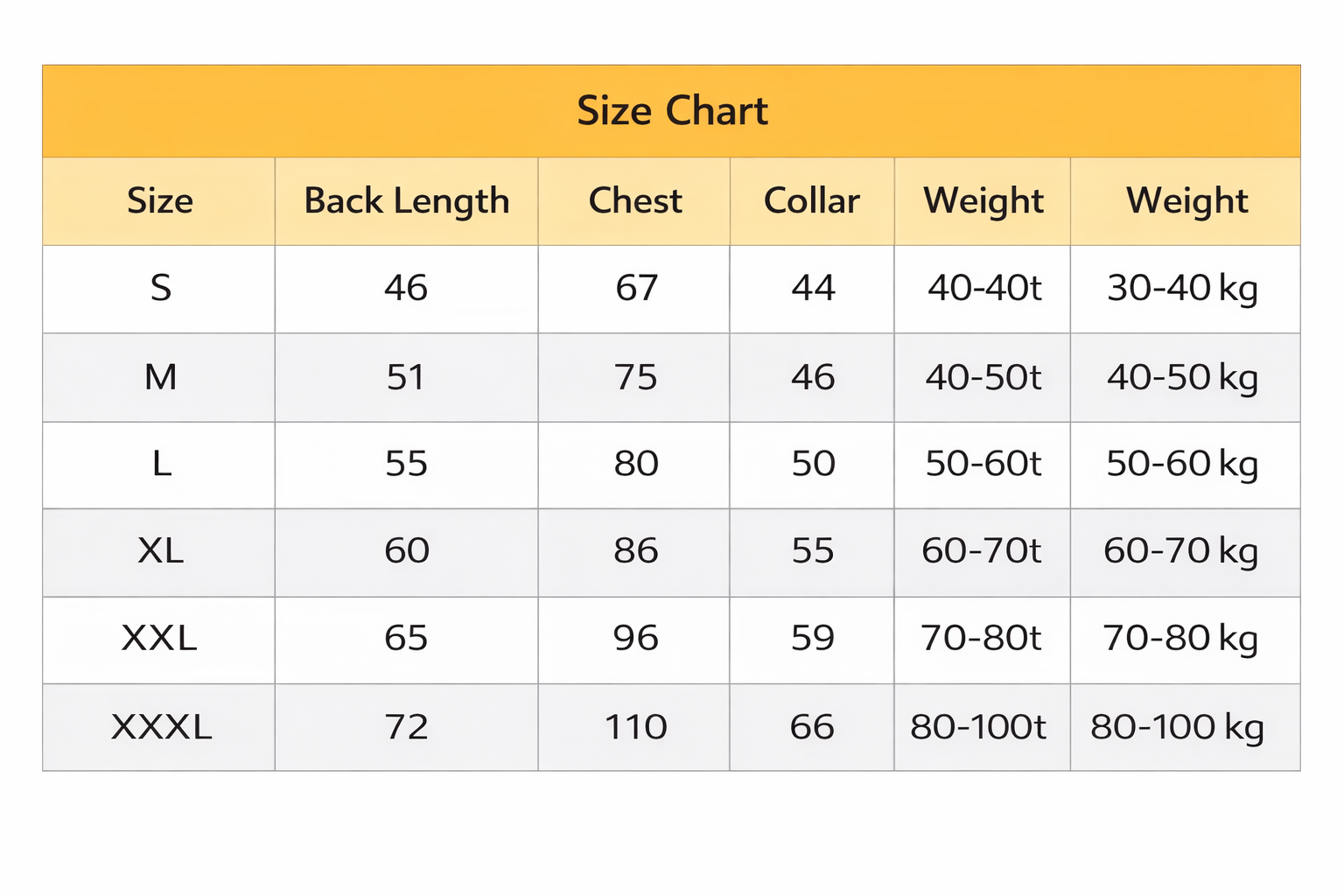 Thick Fleece Dog Hoodie for Large Dogs – Warm Winter Pullover Sweatshirt for Labrador & Golden Retriever